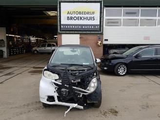 Salvage car Smart Fortwo Fortwo Coupe (451.3), Hatchback 3-drs, 2007 Electric Drive 2014/12